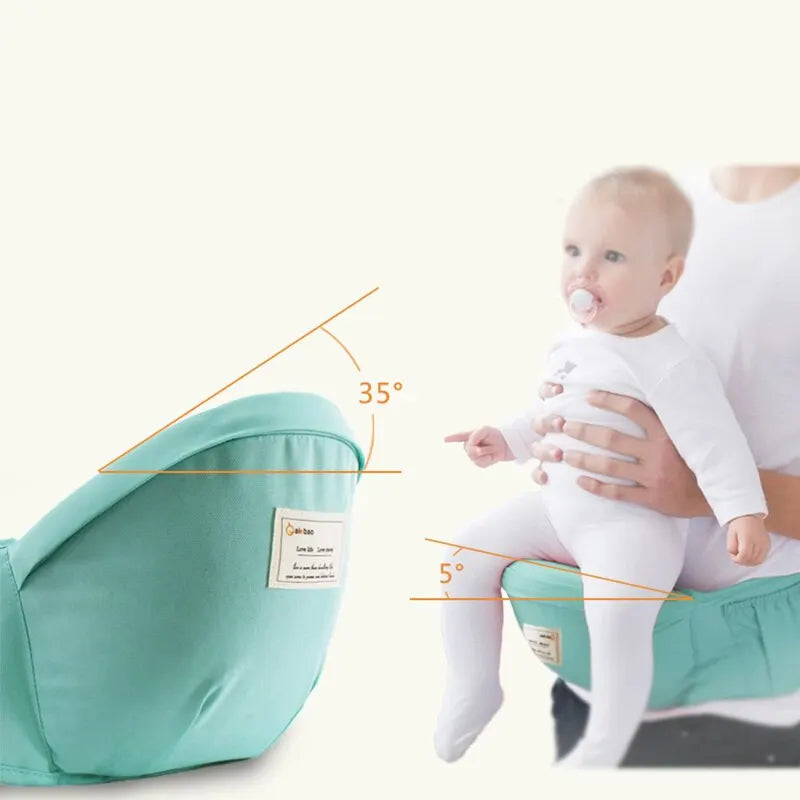 0-36 Months Ergonomic Baby Carrier Infant Kid Baby Hipseat Sling Front Facing Kangaroo Baby Wrap Carrier for Baby Travel